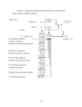 Skaitmeninė logika 10 puslapis