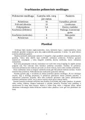 Stambiamolekuliniai junginiai - polimerai 9 puslapis