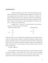 Amoniako gamyba ir jo perspektyvos Lietuvoje 4 puslapis