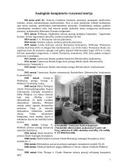 Analoginiai kompiuteriai. Istorija ir panaudojimas 7 puslapis