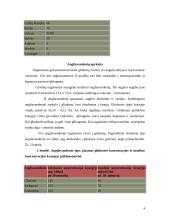 Angliavandeniai, jų funkcijos ir reikšmė gyviems organizmams 5 puslapis