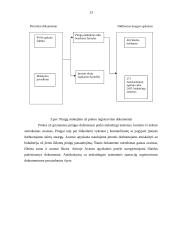 Apskaitos ypatybės 13 puslapis