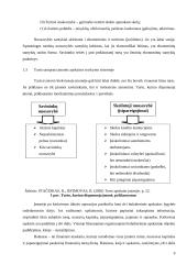 Apskaita verslo įmonėje 6 puslapis