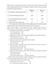 Valdymo apskaitos samprata 11 puslapis