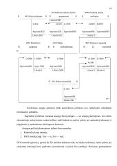 Valdymo apskaitos samprata 12 puslapis