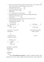 Valdymo apskaitos samprata 10 puslapis