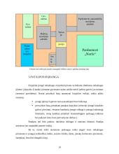 Verslo planas: kirpykla "Mansi" 14 puslapis