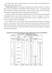 Veršelių iki šešių mėnesių šėrimo sistemos ir jų poveikis veršelių augimo spartumui bei sveikatai 10 puslapis
