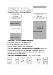 Atminties skirstymas ir valdymas 4 puslapis