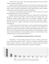 Auditorius - fizinis ir juridinis asmuo 9 puslapis