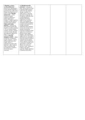 Agronomijos pagrindų medžiaga 5 puslapis