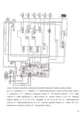 Automatinės pavarų dėžės - veikimas, privalumai, trūkumai 18 puslapis