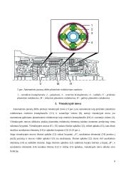 Automatinės pavarų dėžės - veikimas, privalumai, trūkumai 7 puslapis