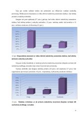 Jaunimo požiūris į narkomaniją ir jos prevenciją 12 puslapis