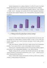 Jaunimo požiūris į narkomaniją ir jos prevenciją 6 puslapis