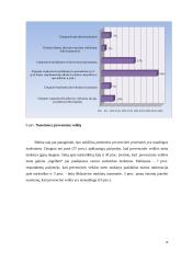 Jaunimo požiūris į narkomaniją ir jos prevenciją 10 puslapis