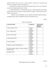 Šiltnamio reiškinį sukeliančių dujų išsiskyrimo tyrimas 13 puslapis