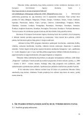 Šiltnamio reiškinį sukeliančių dujų išsiskyrimo tyrimas 15 puslapis