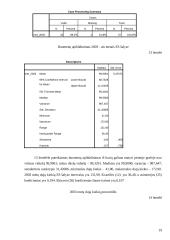 Šiltnamio reiškinį sukeliančių dujų išsiskyrimo tyrimas 18 puslapis