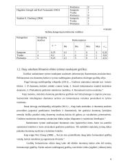 Šiltnamio reiškinį sukeliančių dujų išsiskyrimo tyrimas 7 puslapis