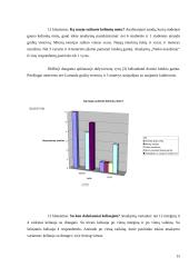 Tyrimas: studentų kelionės 15 puslapis