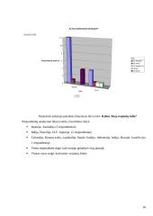 Tyrimas: studentų kelionės 16 puslapis