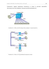 Biuro sistemų technologijų analizė 20 puslapis