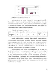 Lietuvos gyventojų biometeorologinio jautrumo sociologinis įvertinimas 14 puslapis
