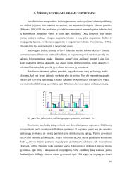 Lietuvos gyventojų biometeorologinio jautrumo sociologinis įvertinimas 16 puslapis