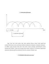 Buhalterinės apskaitos ciklo baigimas 2 puslapis