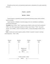 Buhalterinės apskaitos ciklo baigimas 4 puslapis