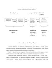 Buhalterinės apskaitos ciklo baigimas 6 puslapis