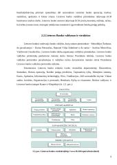 Centrinis bankas (CB) ir jo įtaka ekonomikai 8 puslapis