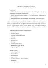 Dailės terapiniai aspektai 7 puslapis