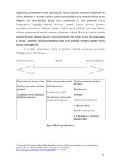 Viešojo ir privataus sektorių partnerystės samprata 5 puslapis