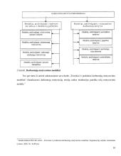 Motyvavimo priemonės ir motyvavimo sistemos formavimasis 10 puslapis