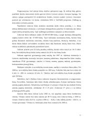 Būsto reikšmė darniam miestų vystymui 15 puslapis