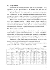 Darnus žemės ūkis Baltijos regione 8 puslapis