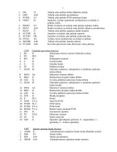 Debeto pavedimai 5 puslapis