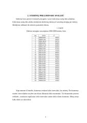 Elektros energijos kiekis litais, kurį suvartoja namų ūkis per tam tikrą laikotarpį (2006 06 – 2008 05) 5 puslapis