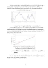 Elektros energijos kiekis litais, kurį suvartoja namų ūkis per tam tikrą laikotarpį (2006 06 – 2008 05) 7 puslapis