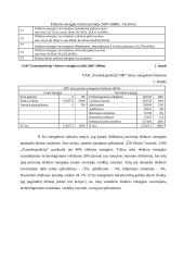 Energijos sąnaudos ir jų mažinimo galimybės krovinių pervežimo įmonėje "Transekspedicija" 11 puslapis