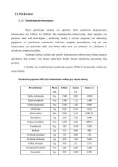 Gamyba ir pardavimai: kepykla UAB "Saulėgrąža" 19 puslapis