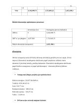 Gamybos procesų optimizavimas 15 puslapis