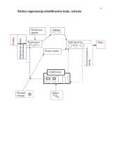 Gamybos procesų optimizavimas 5 puslapis