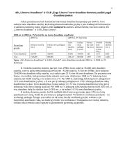 Namų turto draudimas ir įmonės teikiančios tokį draudimą 11 puslapis