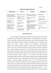 Duomenų apsaugos pagrindai 5 puslapis