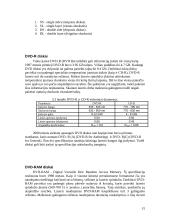 Duomenų laikmenos 15 puslapis