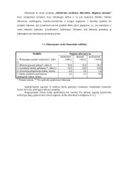 Modernios medienos džiovyklos diegimas įmonėje: medienos apdirbimas ir medinių žaislų gamyba UAB "Arbobaltas" 18 puslapis