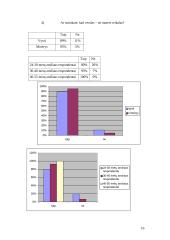 Moters vadovės vaidmenų suvokimo ir suderinimo problema 16 puslapis